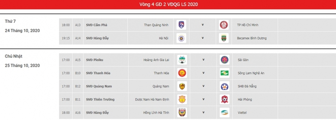 Vòng 4 giai đoạn 2 V-League 2020: Vừa đá vừa lo… trọng tài - Ảnh 3.
