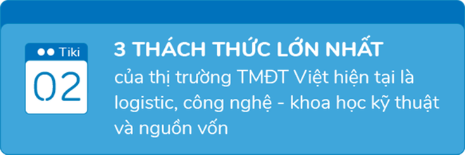 Phó TGĐ Tiki: Nếu chỉ dùng tiền và dựa vào tiền để đánh chiếm thị trường, điều đó rất dễ ‘gây nghiện’! - Ảnh 3.