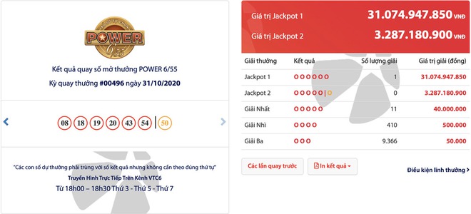 Jackpot 1 trị giá 31 tỷ thuộc về một người chơi ở Hà Nội - Ảnh 1.