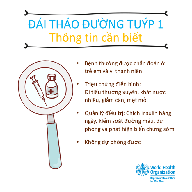 [Graphic] Sống lành mạnh để phòng bệnh đái tháo đường - Ảnh 4.