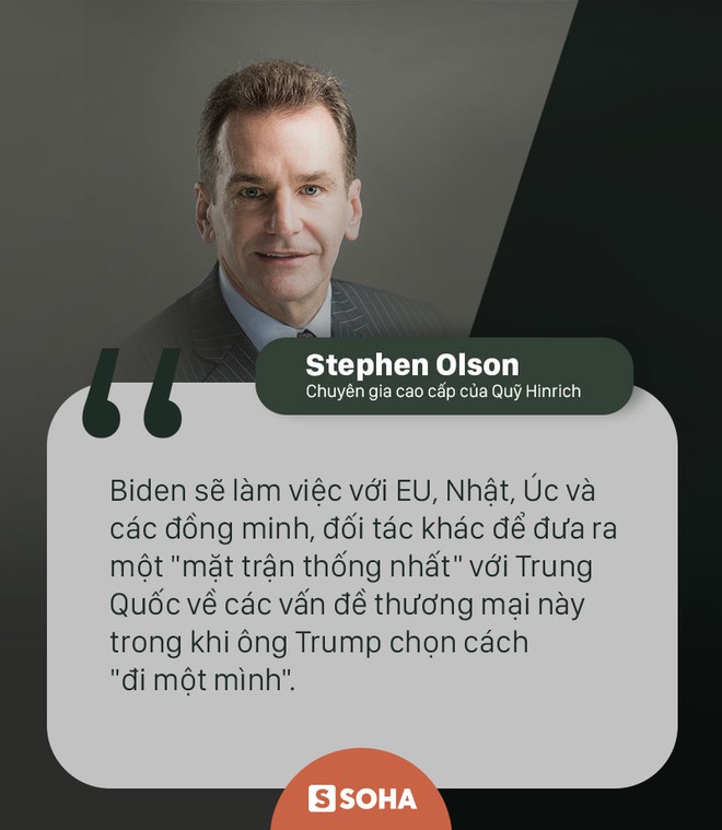 Số phận các khoản thuế mà ông Trump đã áp dụng với TQ sẽ thế nào khi Mỹ có Tổng thống mới? - Ảnh 4.