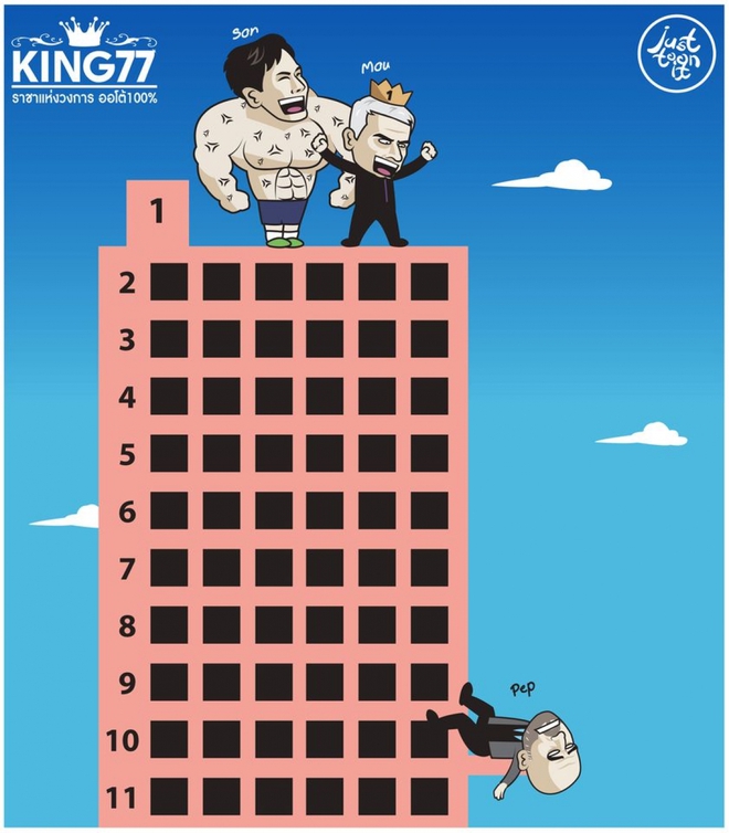 Biếm họa 24h: Son Heung-min đưa HLV Mourinho lên đỉnh Ngoại hạng Anh  - Ảnh 6.