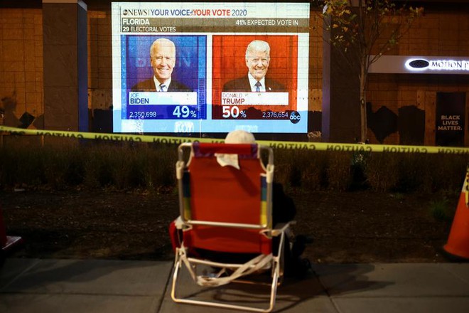 Bầu cử Tổng thống Mỹ 2020: Người Mỹ lo lắng chờ đợi kết quả - Ảnh 1.