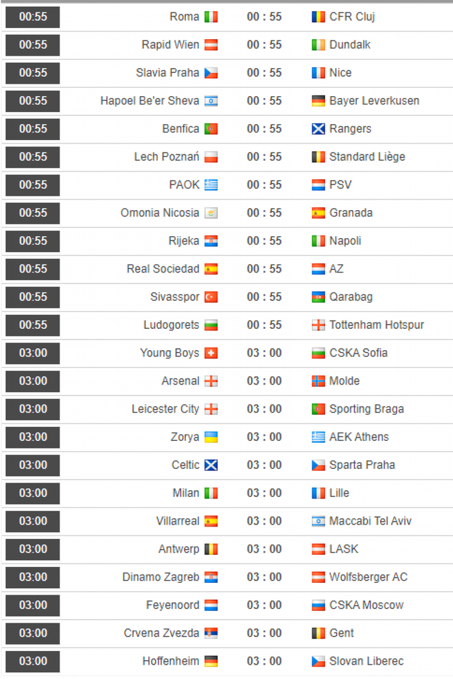 Những cặp đấu đáng xem nhất lượt trận thứ 3 vòng bảng Europa League - Ảnh 2.