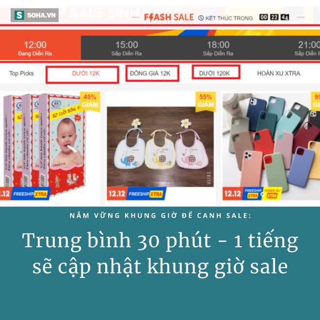 Đại hội giảm giá cuối năm: Làm sao để săn sale “bách phát, bách trúng”? - Ảnh 1.