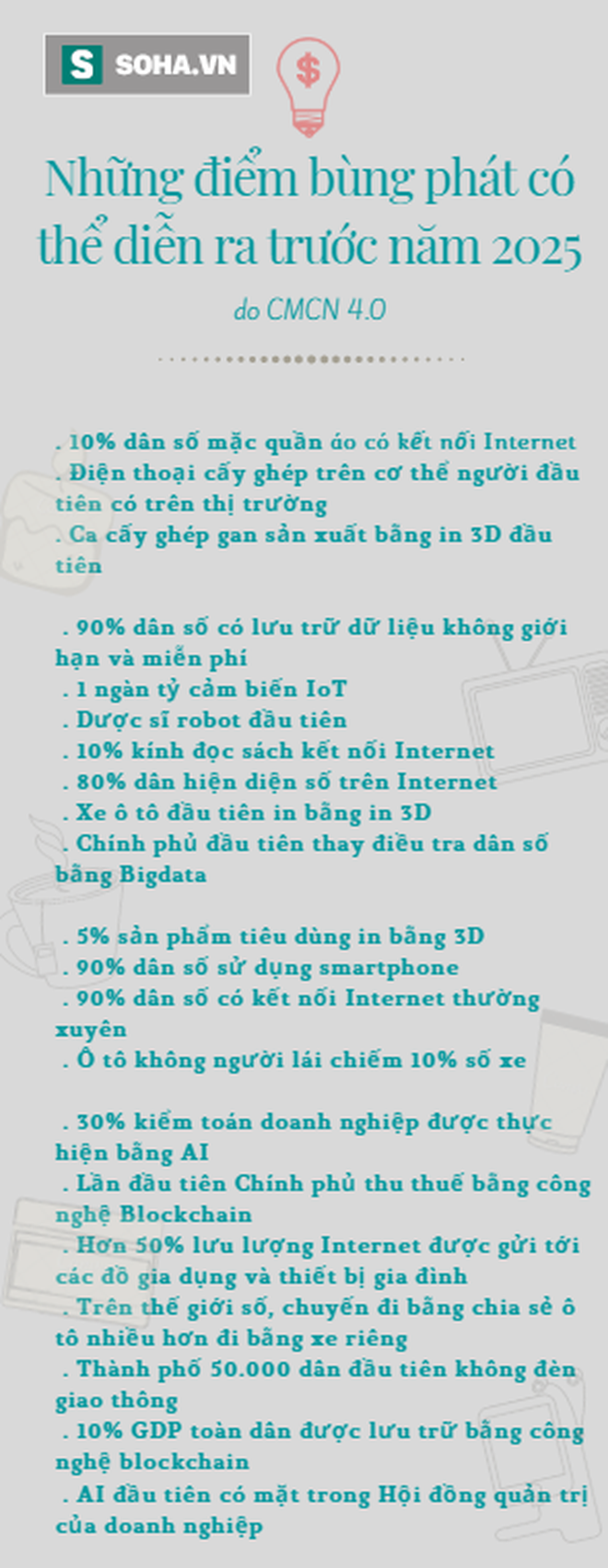 Viễn tưởng hay hiện thực chưa đầy 5 năm nữa: Điện thoại cấy ghép trên cơ thể người, 10% dân số mặc quần áo có kết nối Internet? - Ảnh 1.