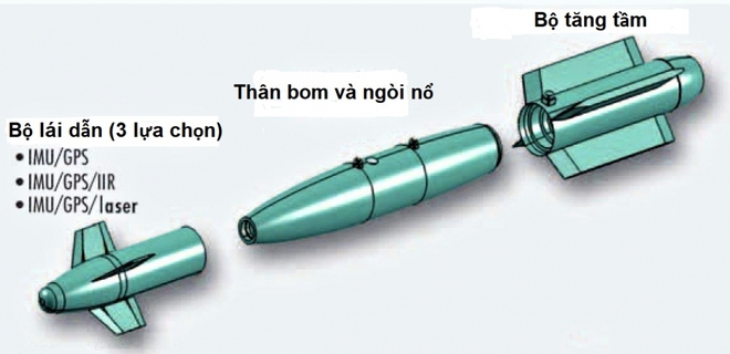  Pháp phát triển bom-tên lửa HAMMER cho máy bay chiến đấu - Ảnh 1.