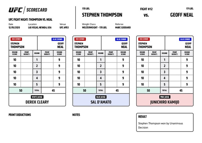 Wonderboy Stephen Thompson giành chiến thắng áp đảo Geoff Neal, lập tức nhắm tới chiếc đai vô địch của UFC - Ảnh 8.