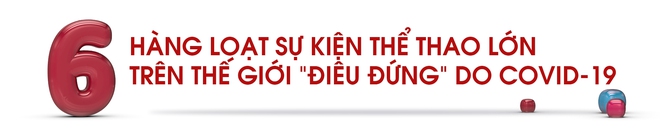 10 sự kiện thể thao trong nước và quốc tế năm 2020 do VOV bình chọn - Ảnh 12.