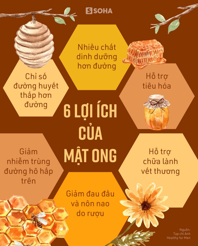  [Ảnh sức khỏe] Mật ong có gì tốt mà được ‘xướng danh’ siêu thực phẩm, khắp thế giới mê mẩn? - Ảnh 1.