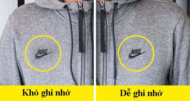 Vì sao người ta thường hay gắn logo bên trái ngực áo mà không gắn bên phải?  - Ảnh 3.