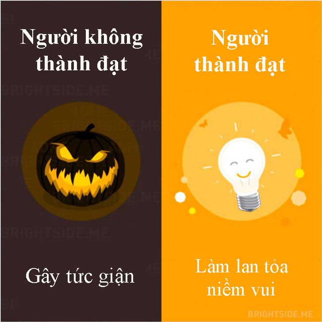 Sự khác biệt giữa kẻ bình thường và người thành đạt nằm ở 9 thói quen này - Ảnh 3.