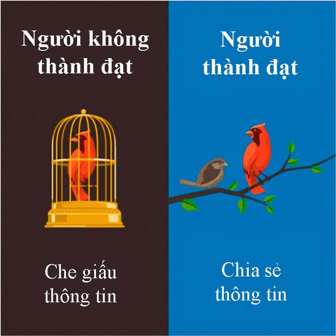 Sự khác biệt giữa kẻ bình thường và người thành đạt nằm ở 9 thói quen này - Ảnh 4.