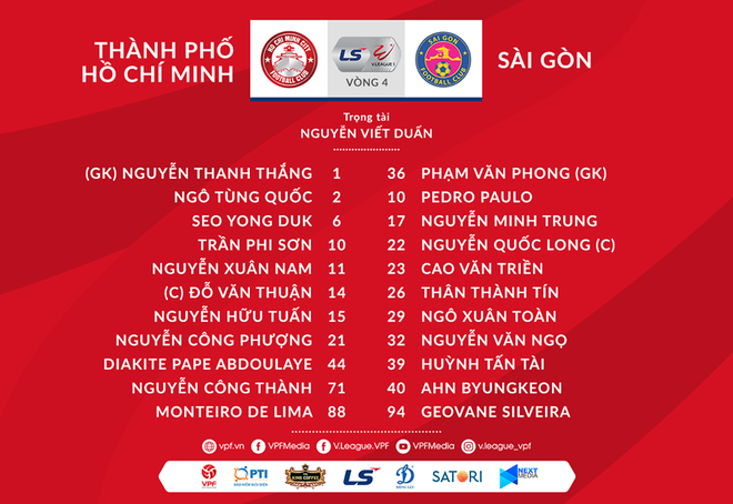 Trở lại cùng kiểu tóc mới, Công Phượng nhận kết quả phũ phàng với TP.HCM - Ảnh 3.