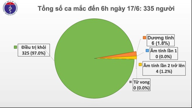  Phi công người Anh lần đầu chia sẻ thông tin gia đình sau phục hồi thần kỳ  - Ảnh 1.