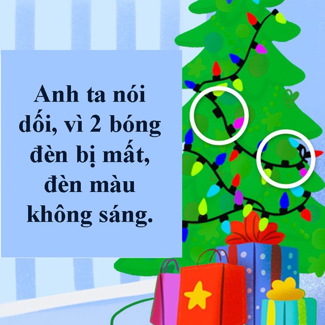 Vận dụng hết thị giác tinh nhanh và trí thông minh cũng không dễ trả lời bức tranh này! - Ảnh 15.