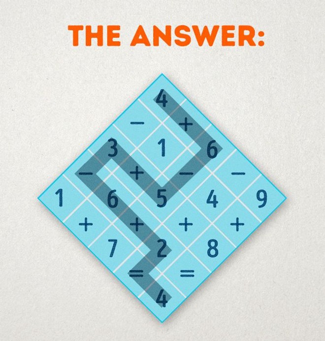 Kiểm tra trí thông minh, sự linh hoạt của bạn với 8 câu đố toán học - Ảnh 14.