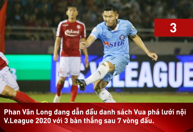 Làm lu mờ Công Phượng, cuối cùng cơn lốc đường biên đã tìm thấy đường đến với thầy Park? - Ảnh 4.