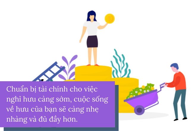 Ở Việt Nam, bạn cần lập kế hoạch tài chính như thế nào để thoải mái nghỉ hưu mà không phải lo nghĩ - Ảnh 1.