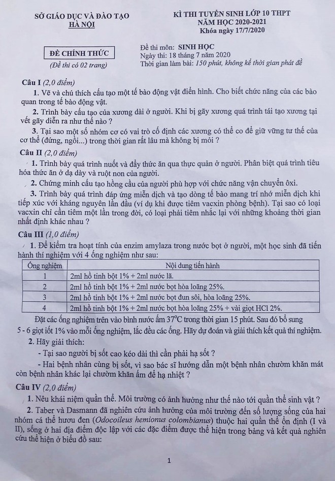 Chi tiết đề thi các môn chuyên vào lớp 10 công lập tại Hà Nội - Ảnh 4.