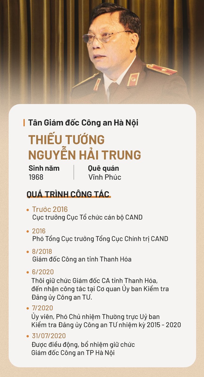 Điều động Thiếu tướng Nguyễn Hải Trung làm Giám đốc Công an Hà Nội - Ảnh 2.