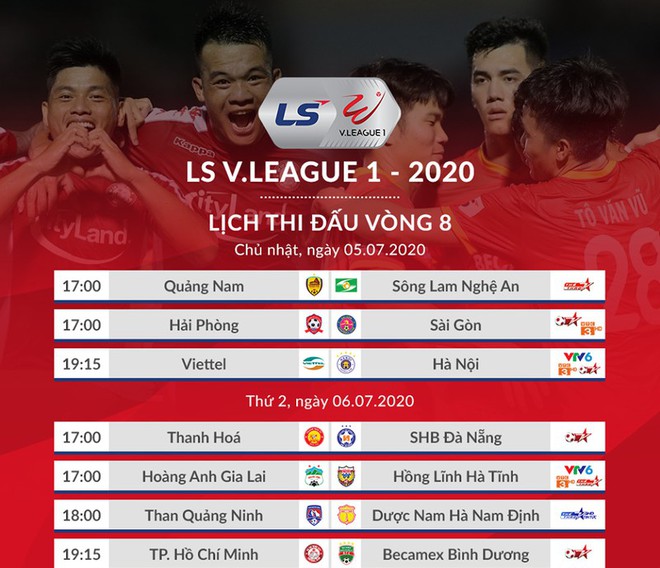 Vòng 8 V-League 2020: Công Phượng sẽ giúp CLB TPHCM vững ngôi đầu? - Ảnh 2.