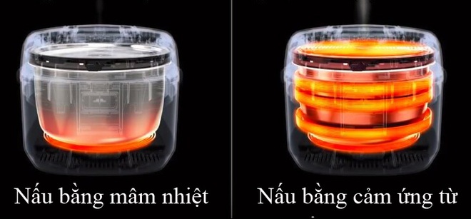 Kinh nghiệm chọn mua nồi cơm điện - Nồi đắt tiền c&oacute; cho ra b&aacute;t cơm ngon hơn nồi rẻ tiền? - Ảnh 4.