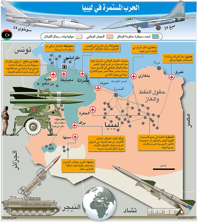 17 máy bay, 8 tàu chiến Thổ ồ ạt áp sát Libya quyết báo thù, QĐ Ai Cập sẵn sàng nghênh chiến - 8 Tướng tá Syria liên tiếp bị giết hại! - Ảnh 1.