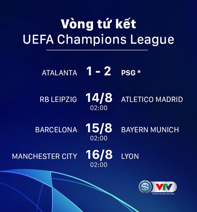 RB Leipzig - Atletico Madrid: Trận đấu của toan tính (2h00 ngày 14/8, tứ kết Champions League) - Ảnh 1.