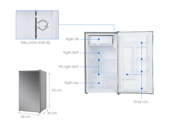 Những tủ lạnh tiết kiệm điện dành cho sinh viên giá dưới 3 triệu đồng - Ảnh 2.