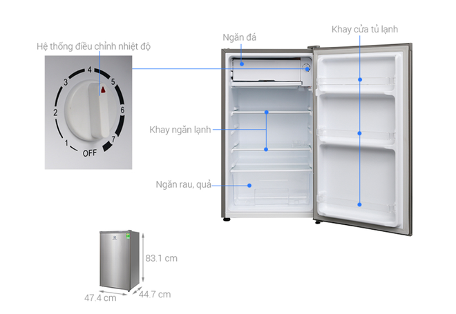 Những tủ lạnh tiết kiệm điện dành cho sinh viên giá dưới 3 triệu đồng - Ảnh 1.