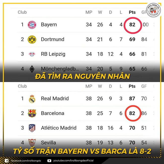 Biếm họa 24h: PSG còn cách chức vô địch Champions League đúng một trận - Ảnh 1.