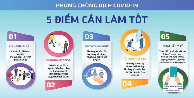 Tổ chức Y tế Thế giới: 11 lời đồn đại về COVID-19 gây hoang mang nhất và sự thật - Ảnh 5.