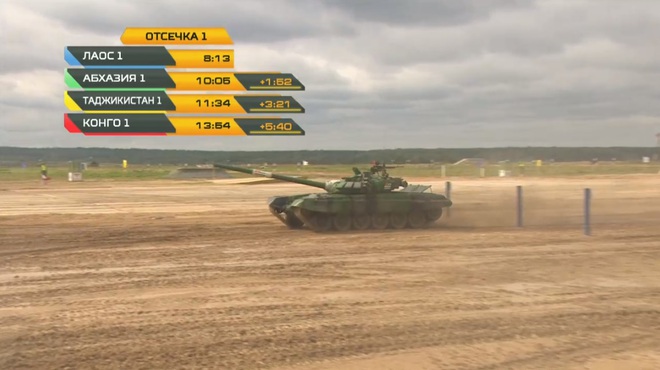 Lượt trận thứ 2 của Bảng 2 tại Tank Biathlon 2020: Đội Congo vội vã suýt lật xe - Ảnh 1.