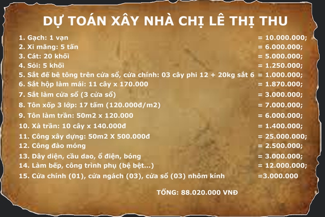 Ước 1 mái nhà cho người phụ nữ sống trong vườn chuối, ăn cây chuối và rau sắn qua ngày - Ảnh 5.