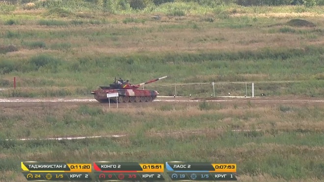 Đối thủ của Việt Nam thi đấu lượt trận thứ 2 Tank Biathlon 2020: Xuất phát - Ngựa ô xuất hiện? - Ảnh 1.