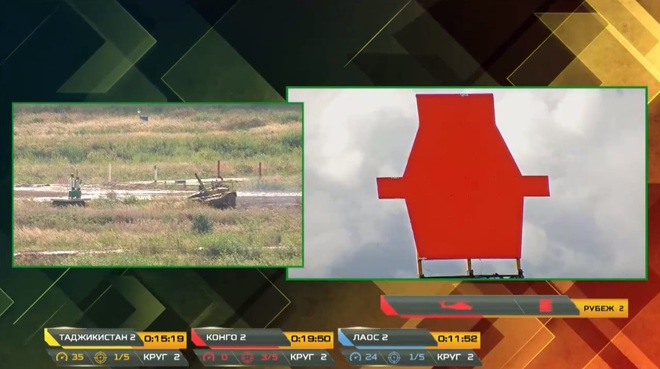 Đối thủ của Việt Nam thi đấu lượt trận thứ 2 Tank Biathlon 2020: Xuất phát - Ngựa ô xuất hiện? - Ảnh 1.