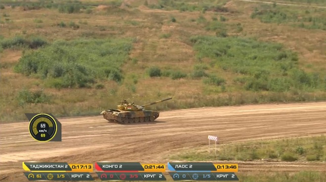 Đối thủ của Việt Nam thi đấu lượt trận thứ 2 Tank Biathlon 2020: Xuất phát - Ngựa ô xuất hiện? - Ảnh 1.