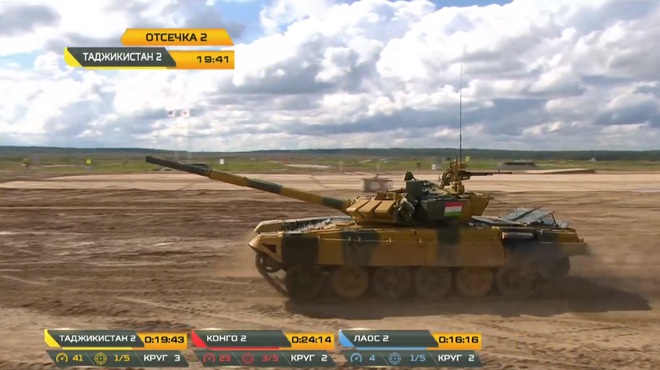 Đối thủ của Việt Nam thi đấu lượt trận thứ 2 Tank Biathlon 2020: Xuất phát - Ngựa ô xuất hiện? - Ảnh 1.