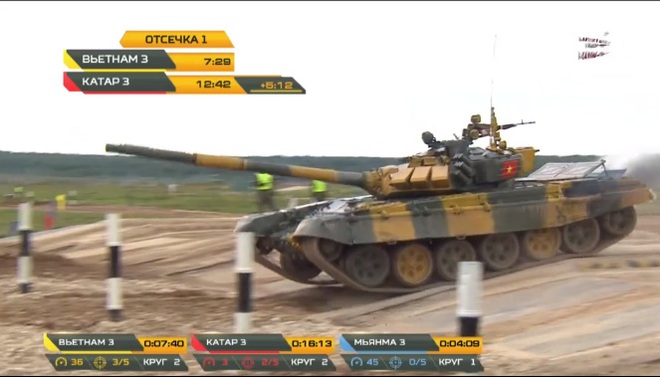 Kíp 3 Đội xe tăng Việt Nam thi đấu Tank Biathlon 2020: Thần tốc, dũng mãnh - Lật đổ ngoạn mục - Ảnh 1.
