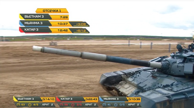 Kíp 3 Đội xe tăng Việt Nam thi đấu Tank Biathlon 2020: Thần tốc, dũng mãnh - Lật đổ ngoạn mục - Ảnh 1.