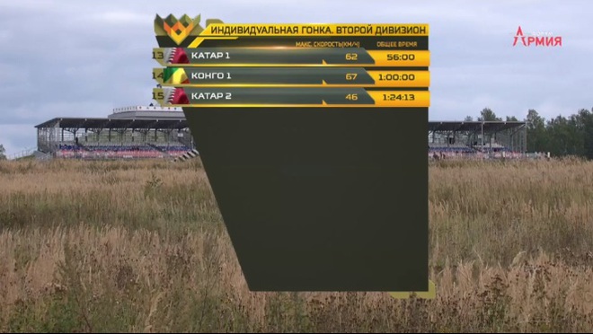 Kíp 3 Đội xe tăng Việt Nam thi đấu Tank Biathlon 2020: Thần tốc, dũng mãnh - Lật đổ ngoạn mục - Ảnh 2.