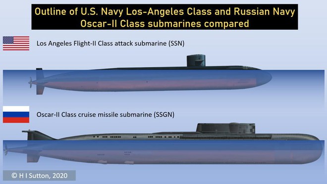 Điều bất thường gì đã xảy ra với các tàu ngầm Nga, Mỹ ở ngoài khơi bờ biển Alaska? - Ảnh 1.