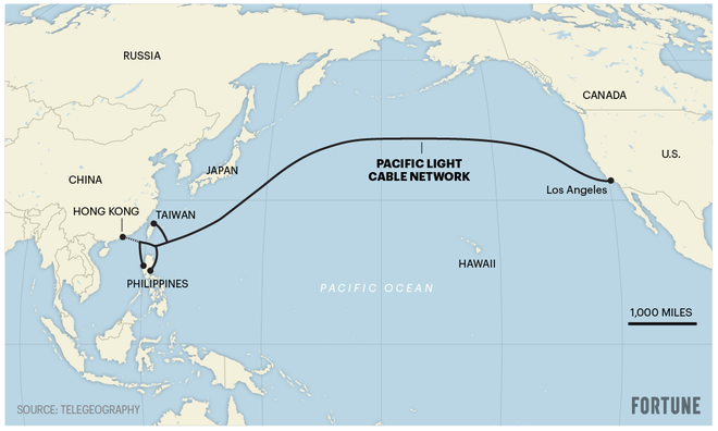 Vì sao Facebook và Google phải cam chịu từ bỏ tuyến cáp quang xuyên biển dài 12800km nối Mỹ và Trung Quốc? - Ảnh 1.