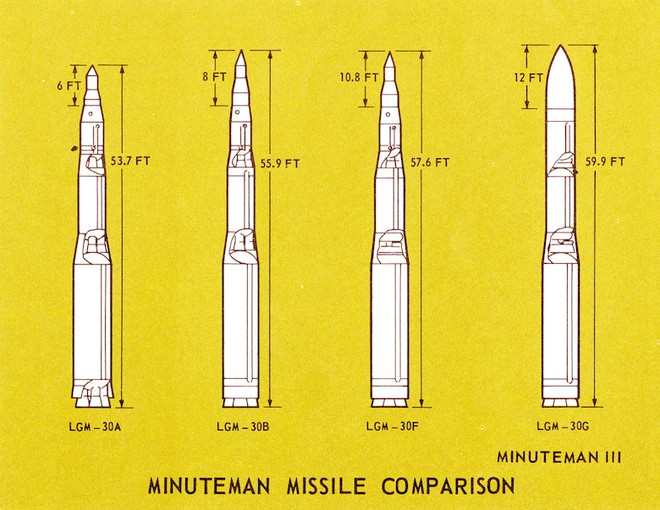 ICBM Mỹ đánh trúng mục tiêu xa 6.760 km: Lộ tử huyệt để Nga - Trung mặc sức khai thác? - Ảnh 3.