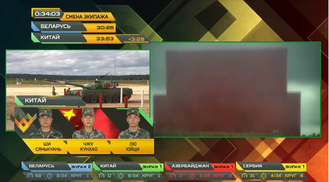 Tank Biathlon 2020: Xe tăng Trung Quốc bị hỏng, đứng yên giữa đường đua, chỉ huy rất lo lắng - Tụt lại phía sau rồi - Ảnh 1.