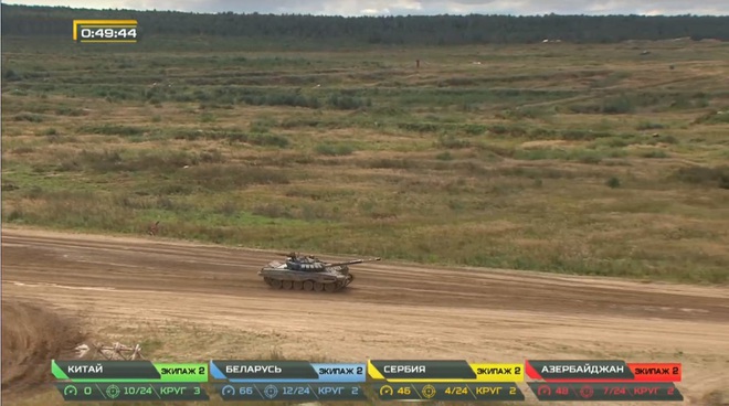 Tank Biathlon 2020: Xe tăng Trung Quốc bị hỏng, đứng yên giữa đường đua, chỉ huy rất lo lắng - Tụt lại phía sau rồi - Ảnh 1.