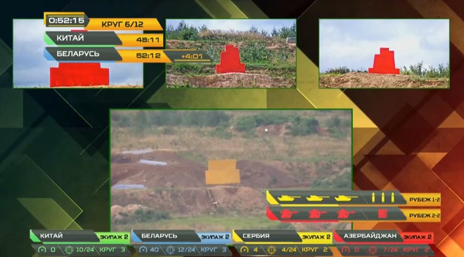 Tank Biathlon 2020: Xe tăng Trung Quốc bị hỏng, đứng yên giữa đường đua, chỉ huy rất lo lắng - Tụt lại phía sau rồi - Ảnh 1.