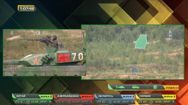 Tank Biathlon 2020: Xe tăng Trung Quốc bị hỏng, đứng yên giữa đường đua, chỉ huy rất lo lắng - Tụt lại phía sau rồi - Ảnh 1.