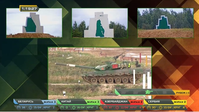 Tank Biathlon 2020: Xe tăng Trung Quốc bị hỏng, lính ngất xỉu giữa đường đua, chỉ huy rất lo lắng - Tụt lại phía sau rồi - Ảnh 2.